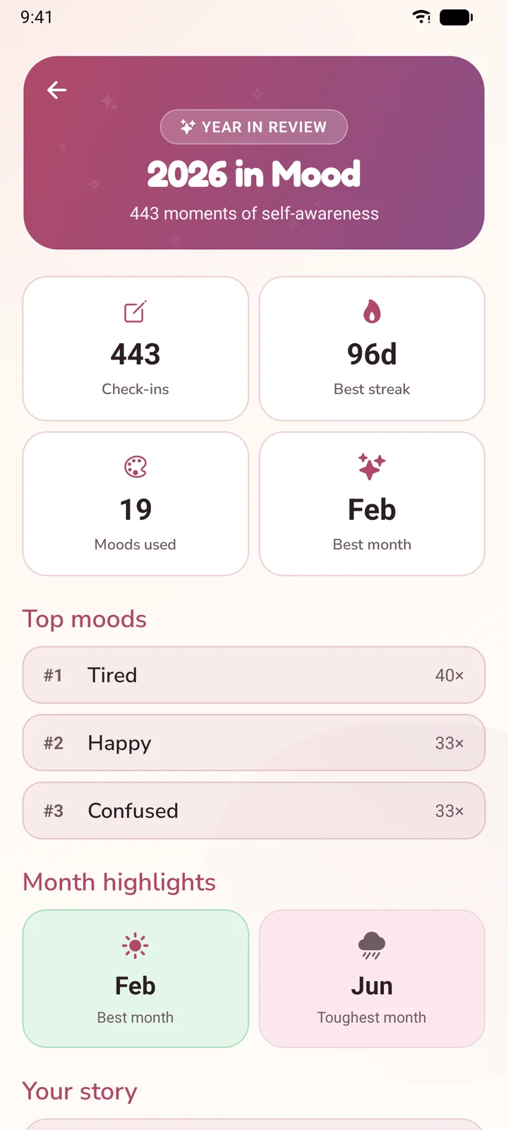 Kibun Year in Mood — check-ins, best streak, top moods, and month highlights.